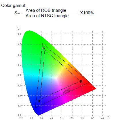 TOPWAY-LMT028ENHFWA-NAN-1-LCD-Module-14