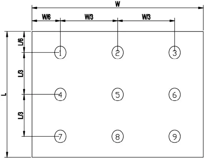 TOPWAY-LMT028ENHFWA-NAN-1-LCD-Module-16