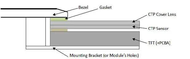 TOPWAY-LMT028ENHFWA-NAN-1-LCD-Module-17