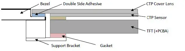 TOPWAY-LMT028ENHFWA-NAN-1-LCD-Module-18