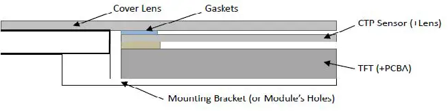 TOPWAY-LMT028ENHFWA-NAN-1-LCD-Module-19