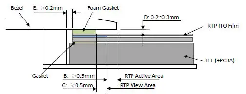 TOPWAY-LMT028ENHFWA-NAN-1-LCD-Module-20