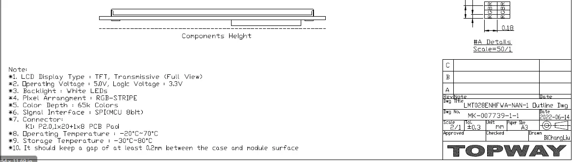 TOPWAY-LMT028ENHFWA-NAN-1-LCD-Module-23