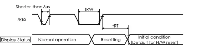 TOPWAY-LMT028ENHFWA-NAN-1-LCD-Module-4