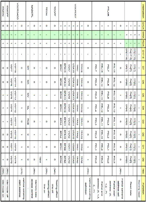 TOPWAY-LMT028ENHFWA-NAN-1-LCD-Module-7