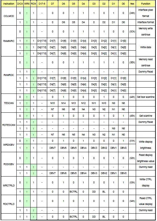 TOPWAY-LMT028ENHFWA-NAN-1-LCD-Module-8