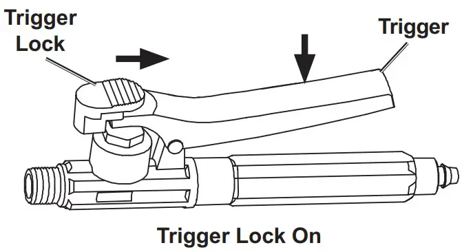 Operating Instructions