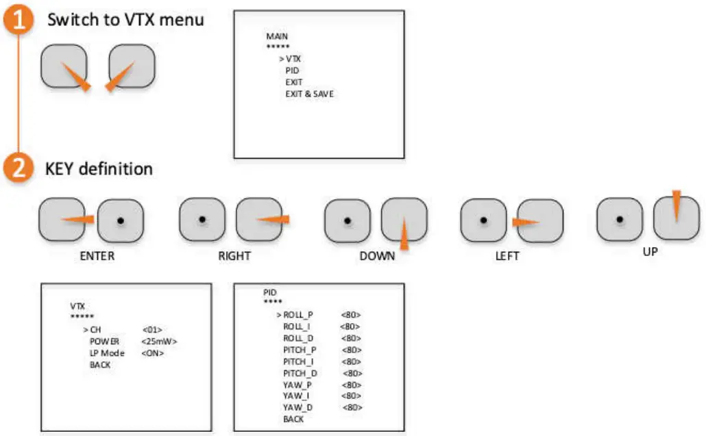 VTX PARAMETERS