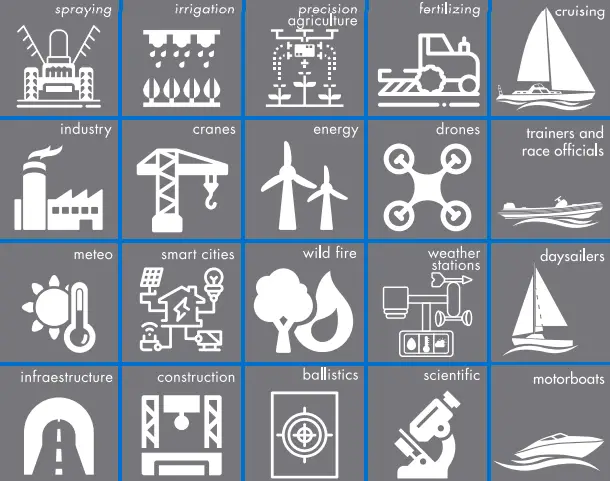 CALYPSO-ULP485-Ultra-Low-Power-Ultrasonic-Wind-Meter-fig-1