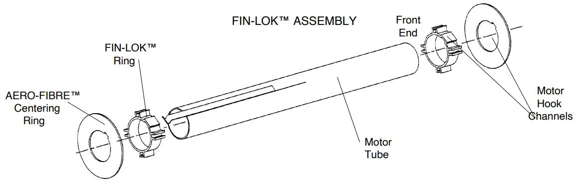 ACROTECH 89017 Strong Arm Advanced Model Rocket -fig4