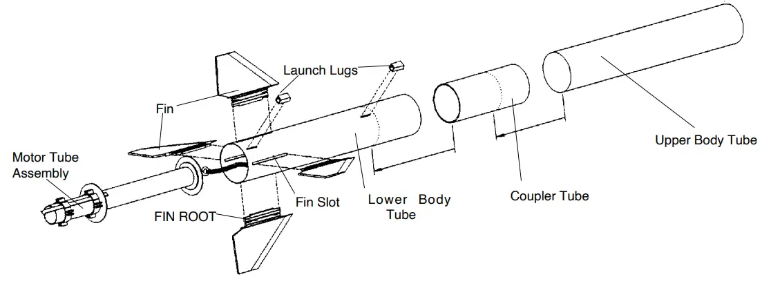 ACROTECH 89017 Strong Arm Advanced Model Rocket -fig7