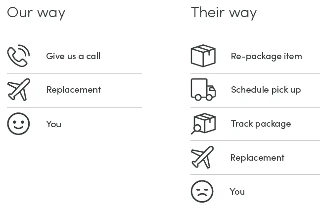 nathan-james-14601-Izzy-Modern-18-Inch-2-Light-Vanity-Light-Fixture-fig- (19)