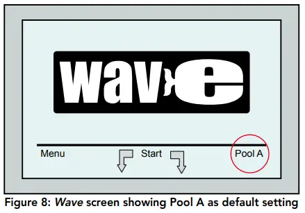 Configuring Additional Pool Profiles