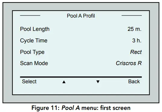 Manual procedure for configuring pool profiles