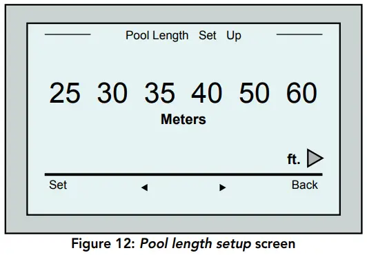 Manual procedure for configuring pool profiles