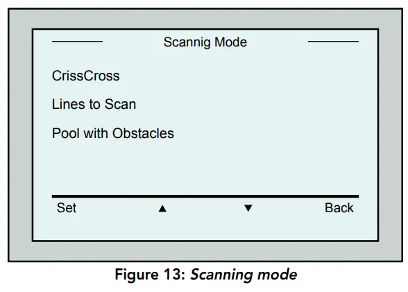 Manual procedure for configuring pool profiles