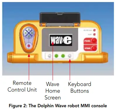 Default Setting For Cleaning Sessions