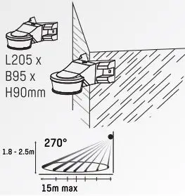 LED s-light-LDR06379-PIR-Sensor-fig-11