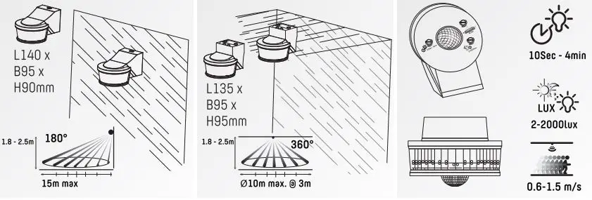 LED s-light-LDR06379-PIR-Sensor-fig-12