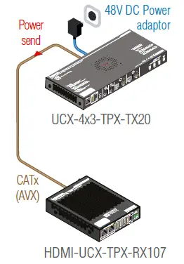 LIGHTWARE-UCX-4x3-TPX-TX20-Universal-Matrix-Transmitter-Switcher-fig-1 (15)