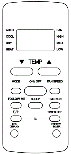 perfect-aire-4PNC6000-Window-Air-Conditioner-FIG-10