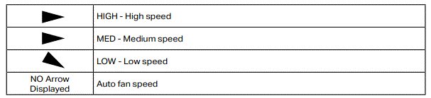 perfect-aire-4PNC6000-Window-Air-Conditioner-FIG-6