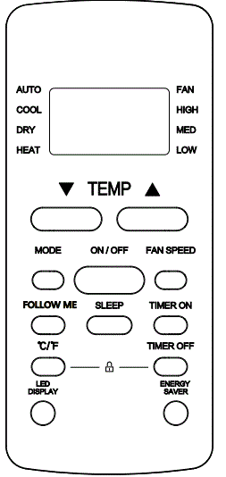 perfect-aire-4PNC6000-Window-Air-Conditioner-FIG-9
