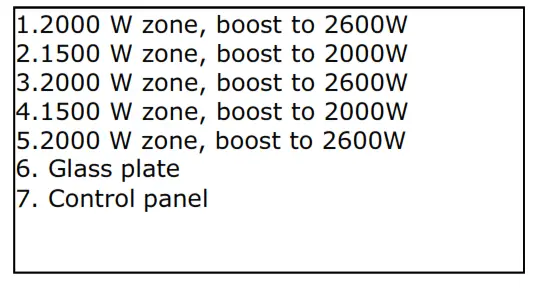 amzchef YL IF7226S 2B2B3B2B2B Induction Hob - fig13