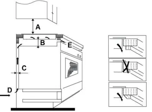 amzchef YL IF7226S 2B2B3B2B2B Induction Hob - fig9