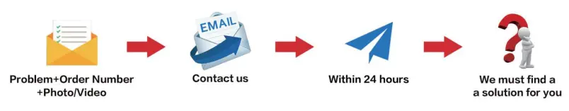 amzchef YL IF7226S 2B2B3B2B2B Induction Hob - icon34