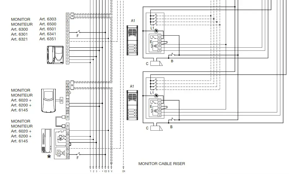 VIMAR 5590 303 Video Intercom System - Product Overview 2