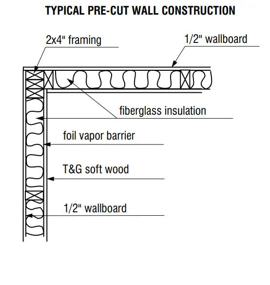 Installation And Operating Instructions