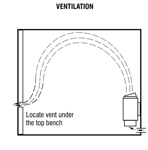 Installation And Operating Instructions