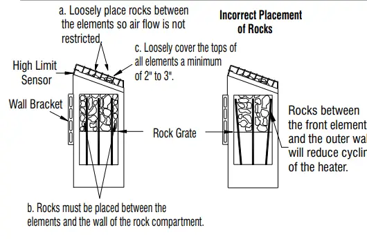 Installation And Operating Instructions