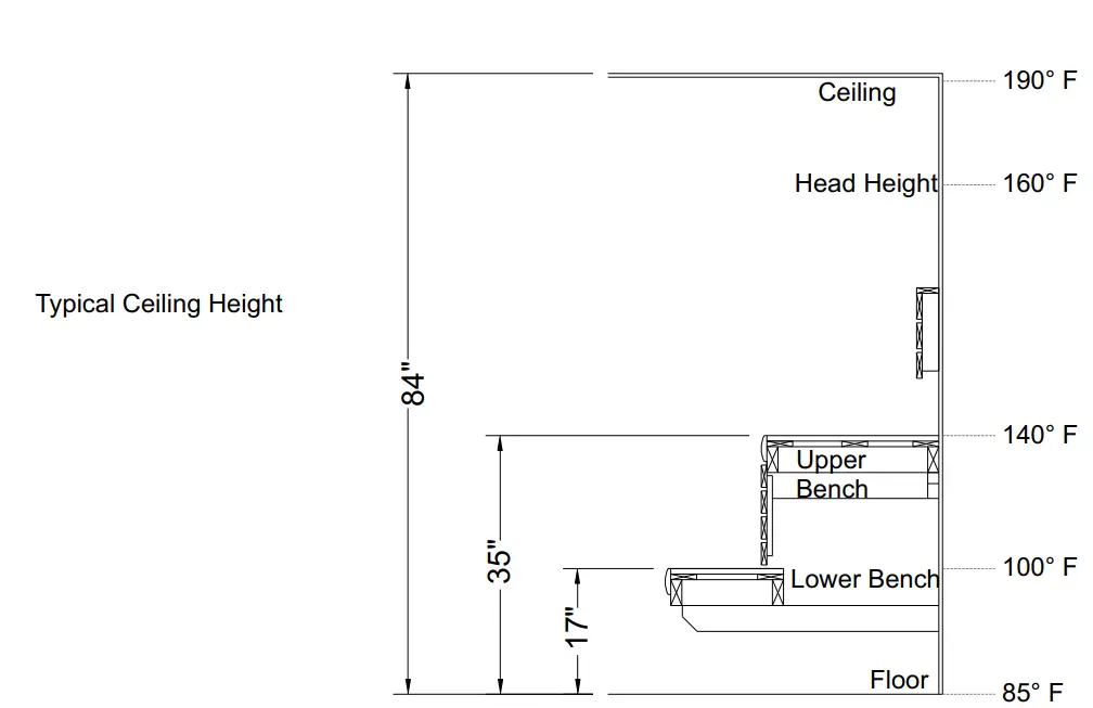 Installation And Operating Instructions