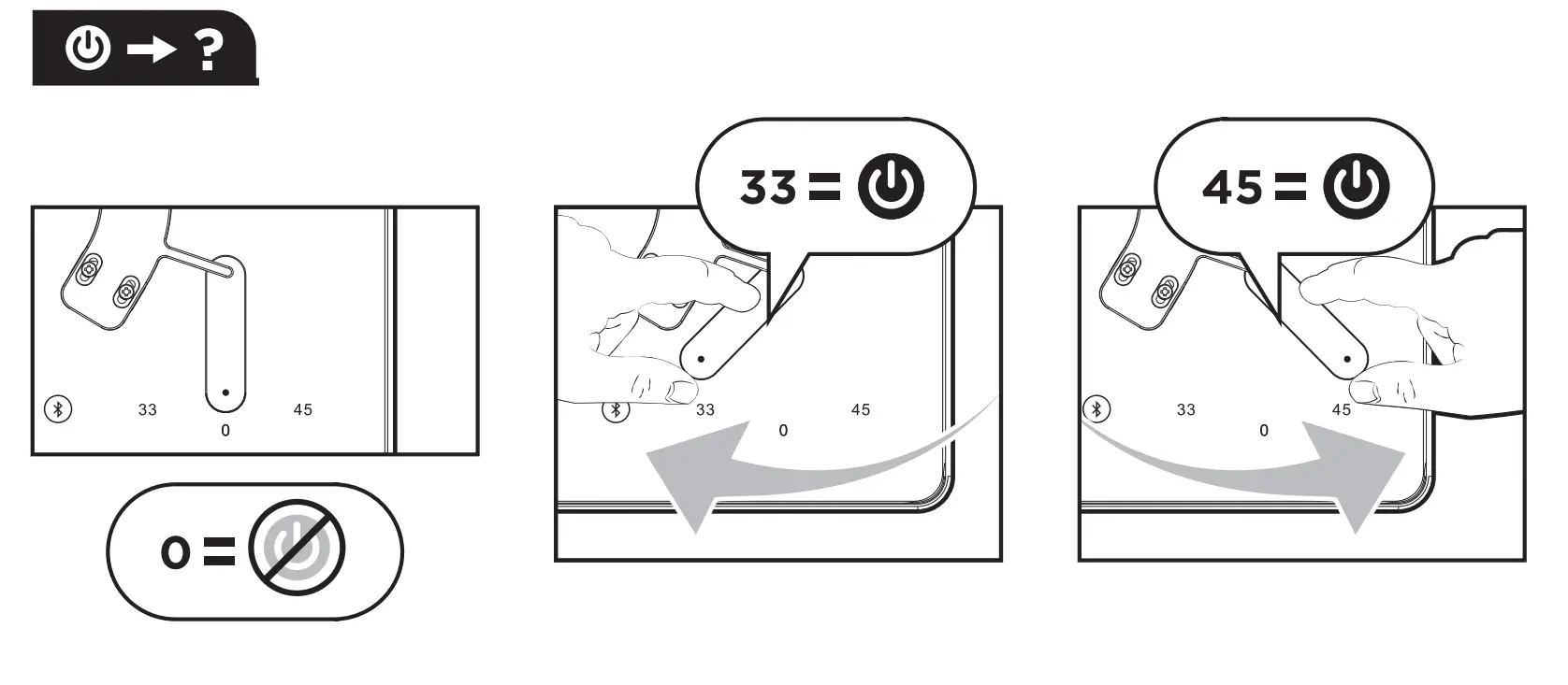 Speed Selector (On / Off)