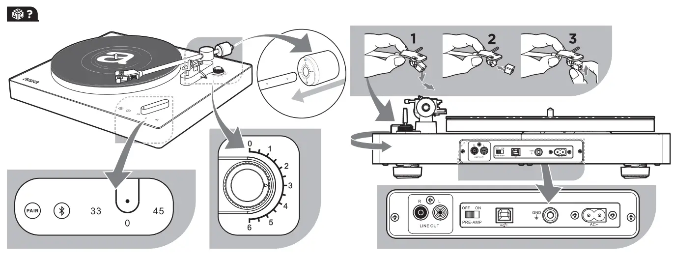 What’s In The Box?