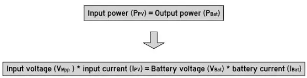 XTM-Tracer2206AN-20A-MPPT-Solar-Controller-fig-2