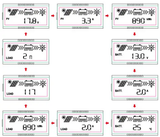 XTM-Tracer2206AN-20A-MPPT-Solar-Controller-fig-29