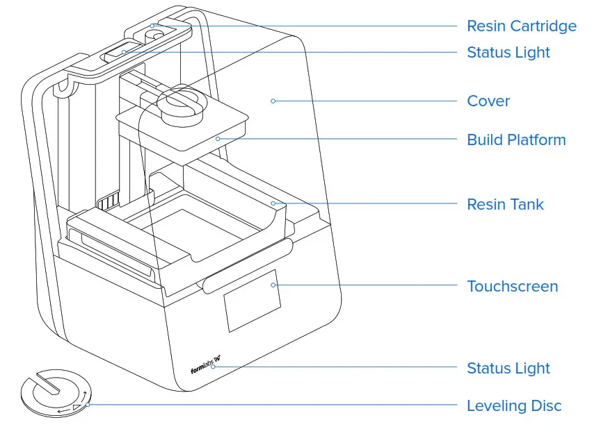 formLabs 3 SLA 3D Printer - Product Elements
