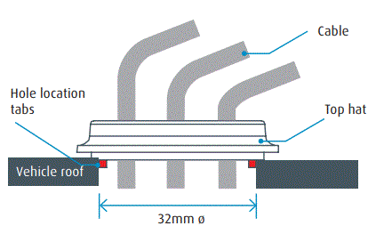 MAXVIEW-MXL003-Seeker-Sky-Q-and-Auto-Skew-FIG-10