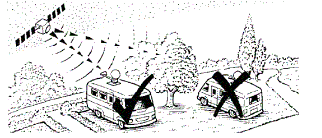 MAXVIEW-MXL003-Seeker-Sky-Q-and-Auto-Skew-FIG-20