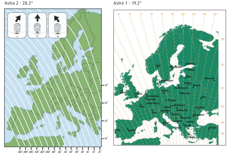 MAXVIEW-MXL003-Seeker-Sky-Q-and-Auto-Skew-FIG-26