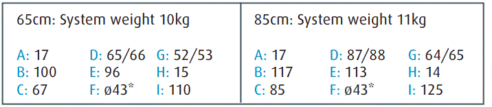 MAXVIEW-MXL003-Seeker-Sky-Q-and-Auto-Skew-FIG-4