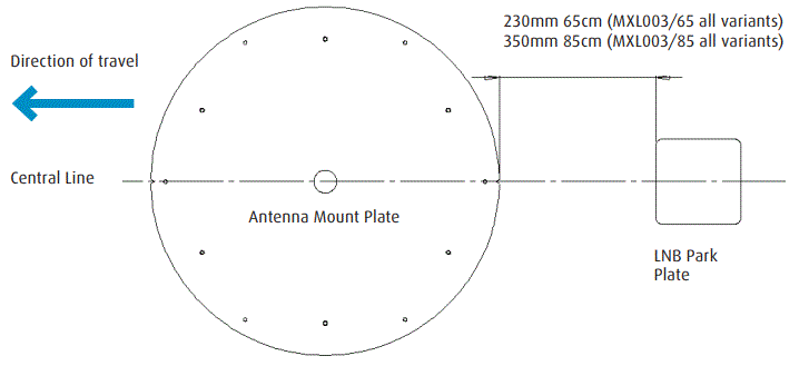 MAXVIEW-MXL003-Seeker-Sky-Q-and-Auto-Skew-FIG-5