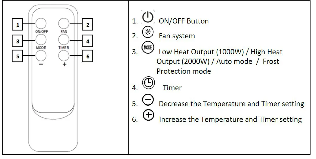 anko-DL05L-F-Convection-Heater-FIG- (4)