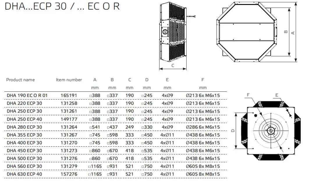 ruck VENTILATOREN DHA...ECP Roof Fan Instruction Manual-fig-18