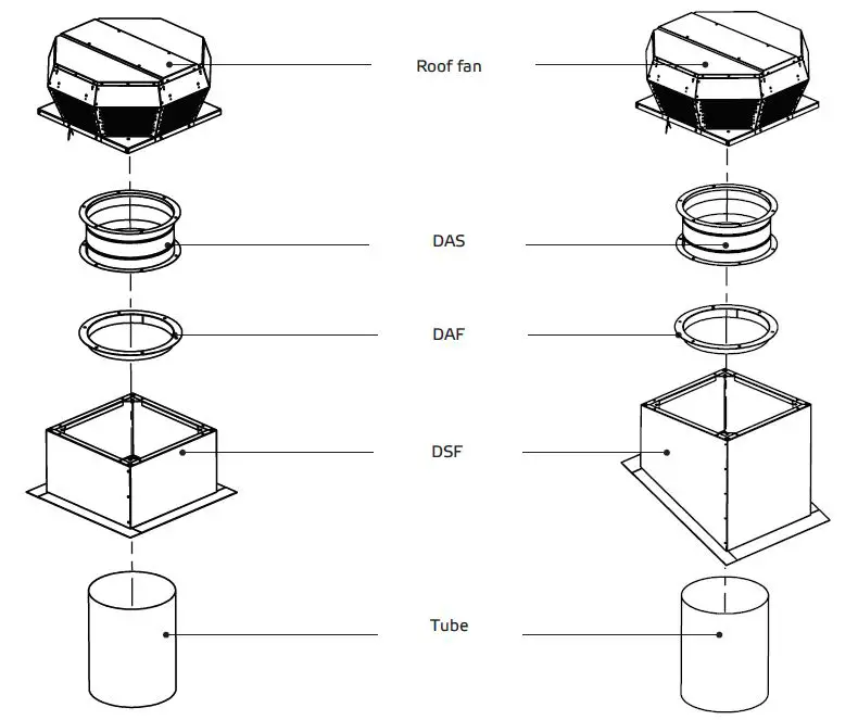 ruck VENTILATOREN DHA...ECP Roof Fan Instruction Manual-fig-22