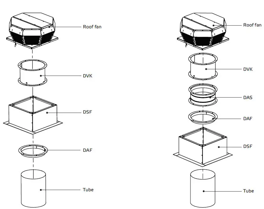 ruck VENTILATOREN DHA...ECP Roof Fan Instruction Manual-fig-23
