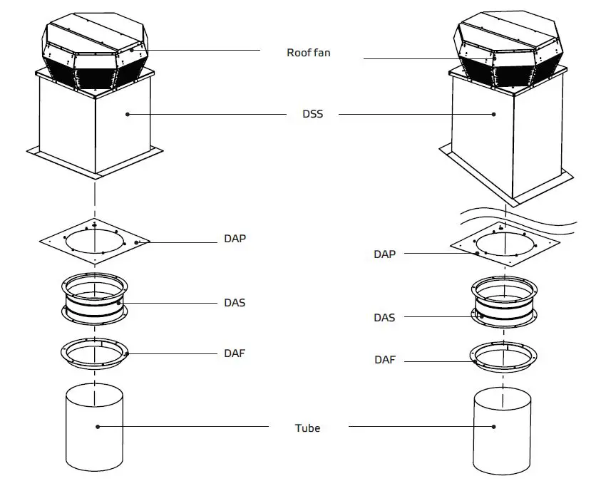 ruck VENTILATOREN DHA...ECP Roof Fan Instruction Manual-fig-24